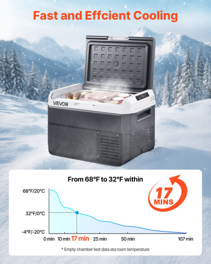 12 Volt Car Refrigerator, 26.4QT/25L Car Fridge, Portable Electric Cooler with -4℉~68℉ Adjustable Temperature, 12/24V DC and 100- 240V AC Compressor Freezer for Outdoor, Camping, Travel, RV