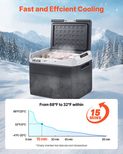 12 Volt Car Refrigerator, 31.7QT/30L Car Fridge, Portable Electric Cooler with -4℉~68℉ Adjustable Temperature, 12/24V DC and 100- 240V AC Compressor Freezer for Outdoor, Camping, Travel, RV