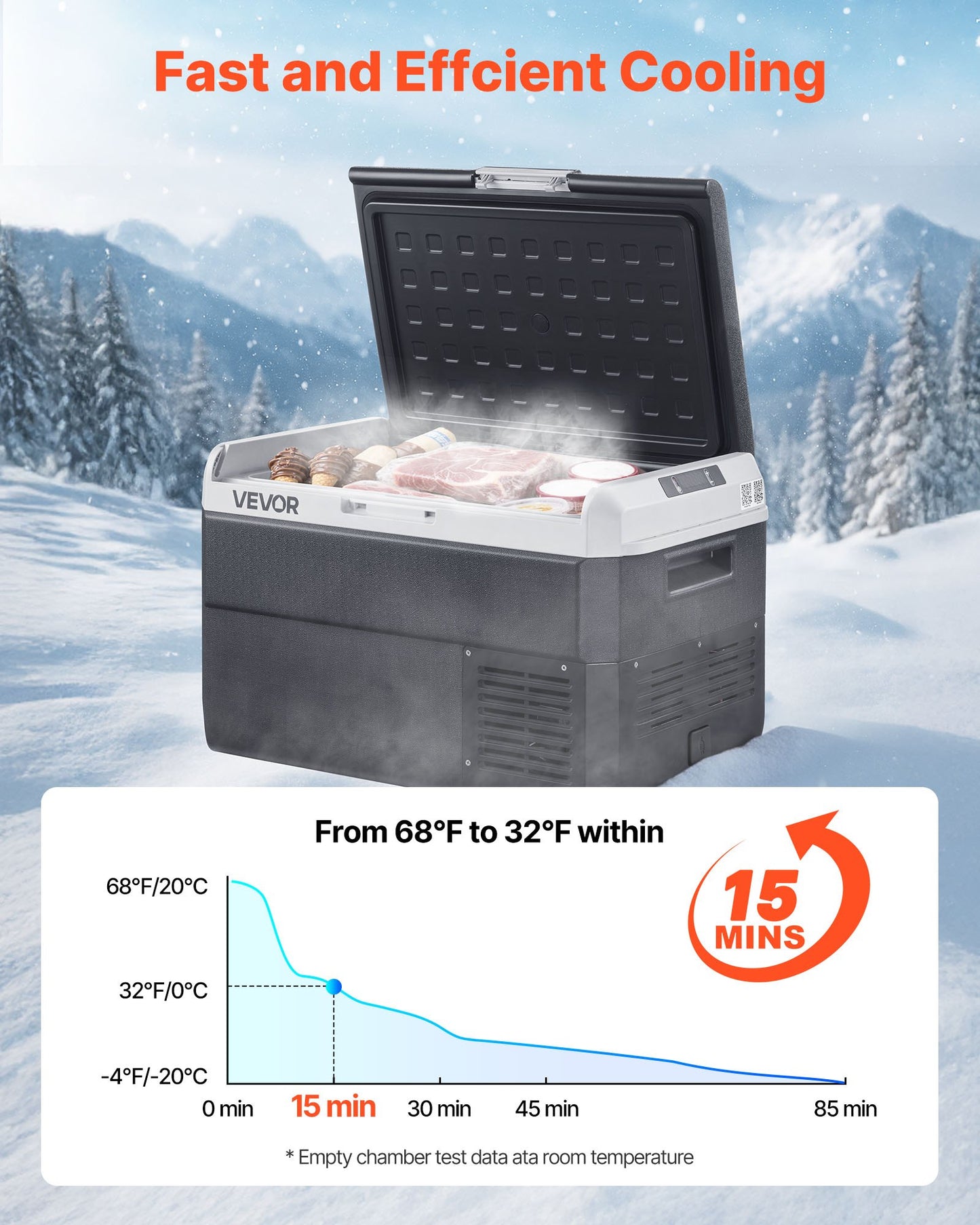12 Volt Car Refrigerator, 42.3QT/40L Car Fridge, Portable Electric Cooler with -4℉~68℉ Adjustable Temperature, 12/24V DC and 100- 240V AC Compressor Freezer for Outdoor, Camping, Travel, RV