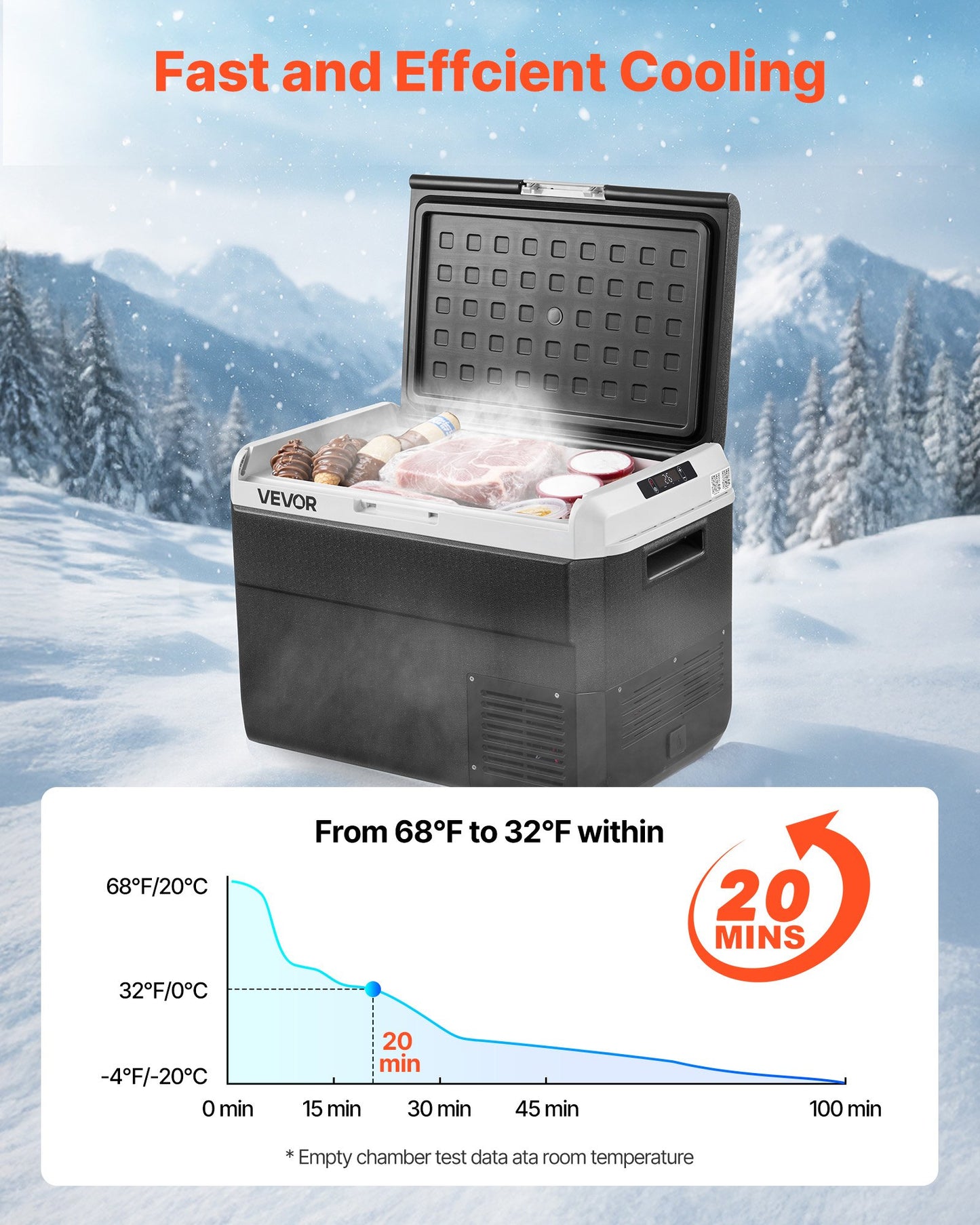 12 Volt Car Refrigerator, 52.8QT/50L Car Fridge, Portable Electric Cooler with -4℉~68℉ Adjustable Temperature, 12/24V DC and 100- 240V AC Compressor Freezer for Outdoor, Camping, Travel, RV