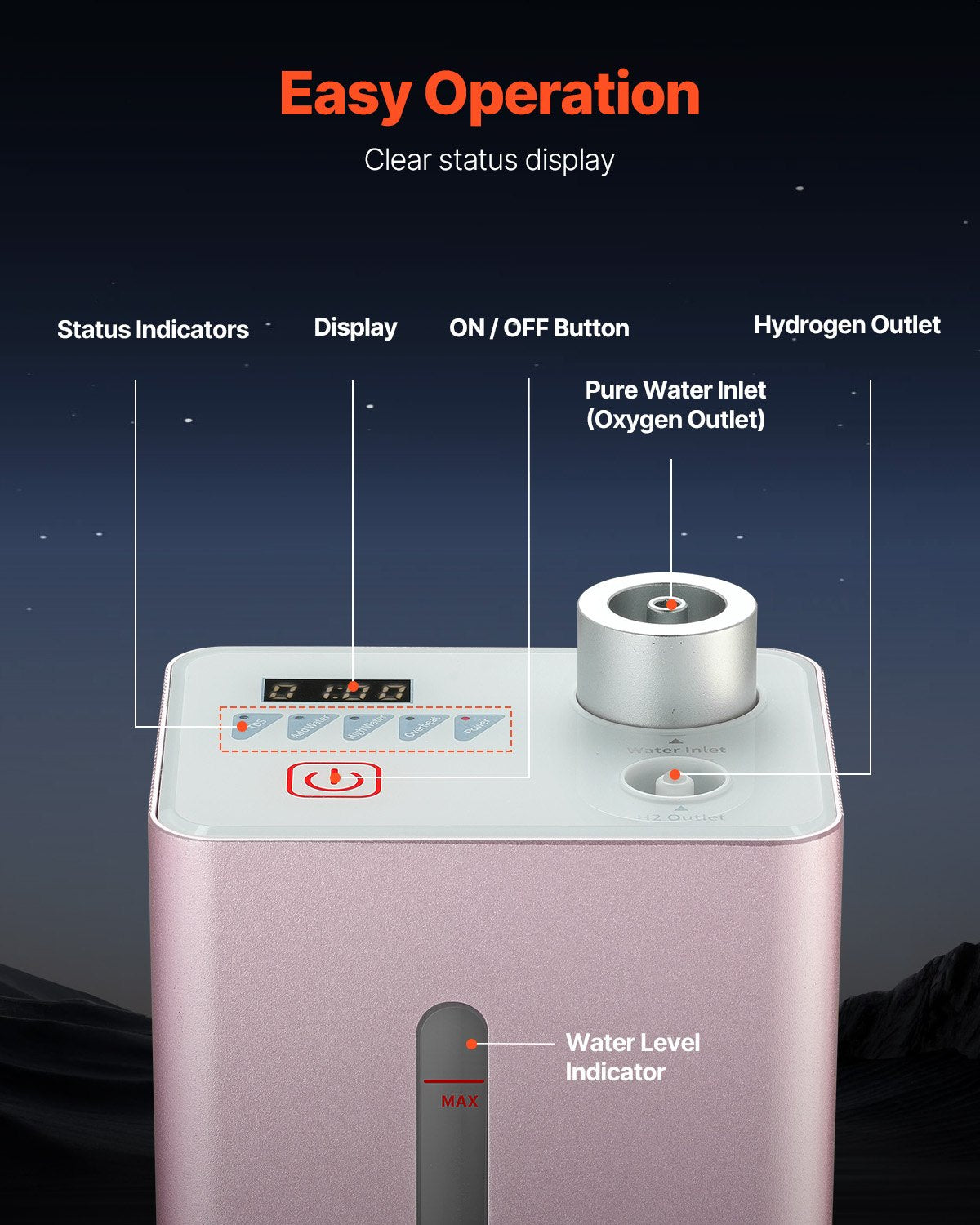 Hydrogen Inhalation Machine, 99.99% High Purity Hydrogen Inhaler, HO-Separated 180ml/min (120 H+60 O) Dual Port Hydrogen Oxygen Inhaler, Hydrogen-Rich Water Generator for Home Travel