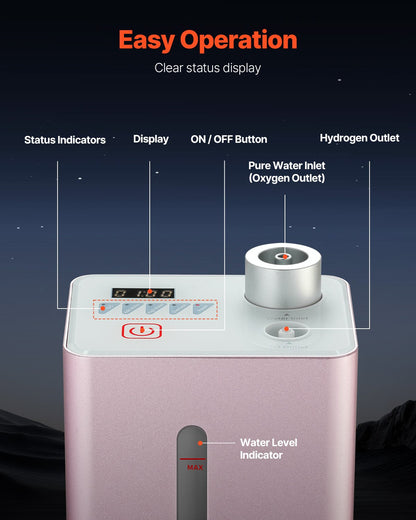 Hydrogen Inhalation Machine, 99.99% High Purity Hydrogen Inhaler, HO-Separated 180ml/min (120 H+60 O) Dual Port Hydrogen Oxygen Inhaler, Hydrogen-Rich Water Generator for Home Travel
