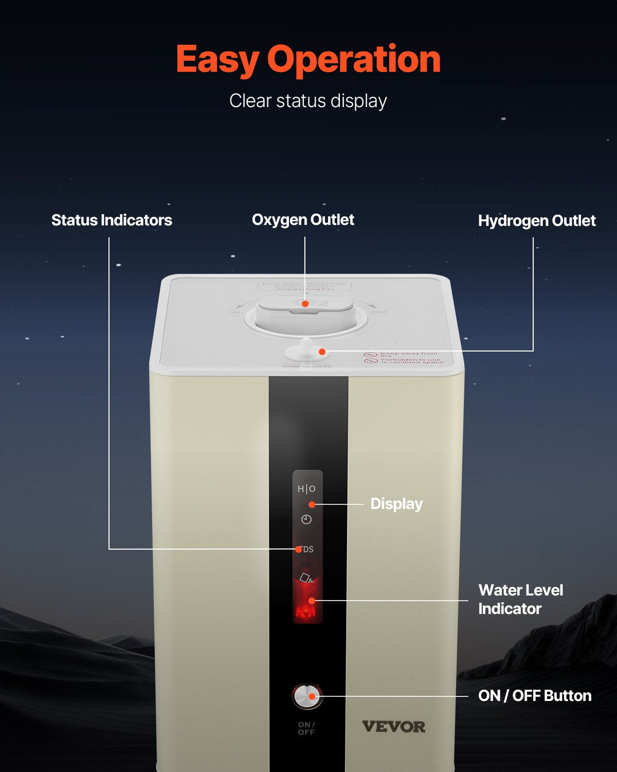 Hydrogen Inhalation Machine, 99.99% High Purity Hydrogen Inhaler, HO-Separated 225ml/min (150 H+75 O) Dual Port Hydrogen Oxygen Inhaler, Hydrogen-Rich Water Generator for Home Travel