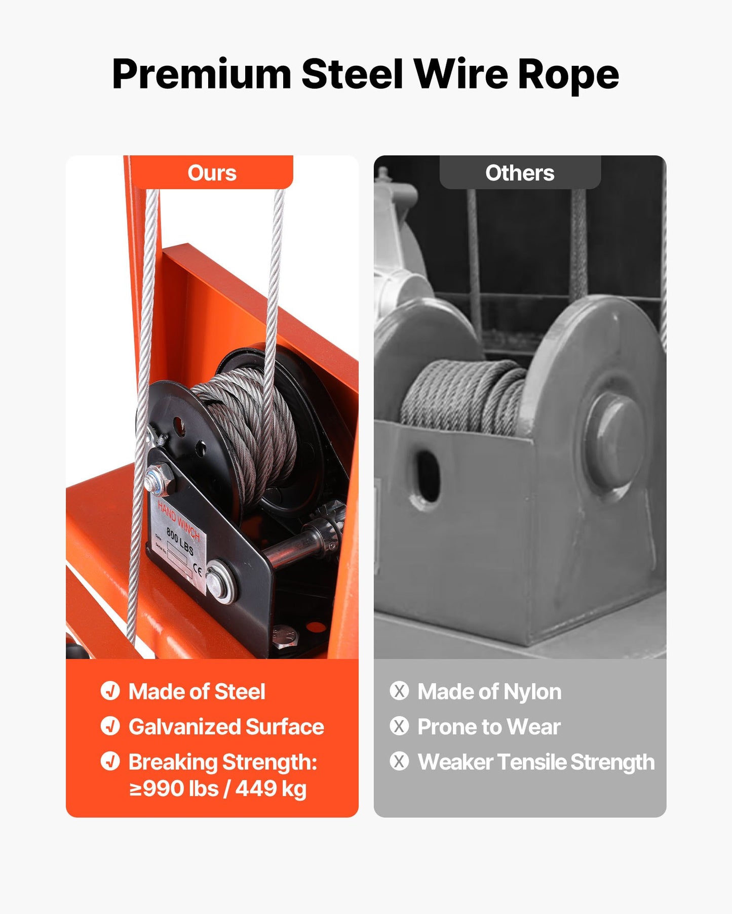 Material Lift Winch Stacker, 330 lbs Capacity Pallet Truck Dolly, 42.9 in Max Lifting Height Manual Winch Stacker, Multifunctional Manual Pallet Truck Stacker with Swivel Casters and Lift Plate