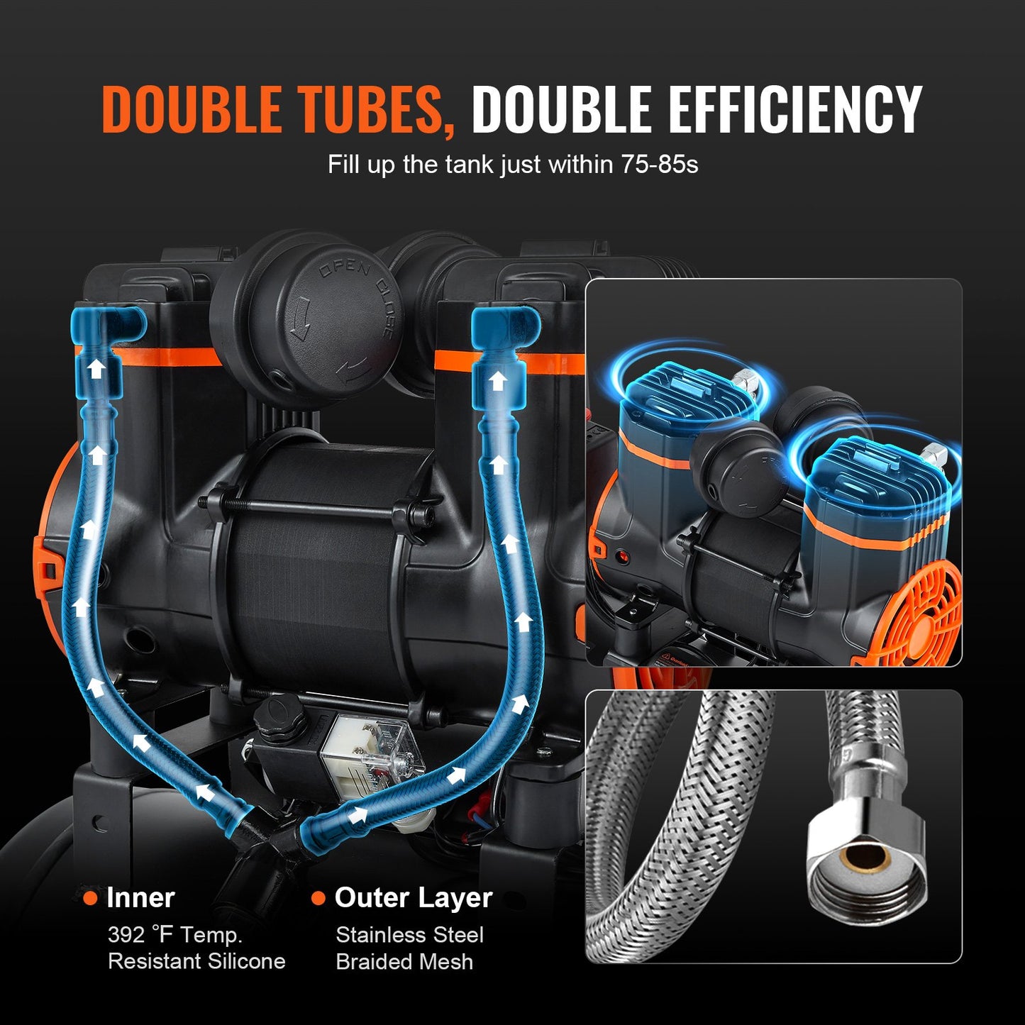 Luftkompressor 4,8 Gallonen, 900 W, 2,2 CFM bei 90 PSI, 70 dB, ultraleise, ölfrei