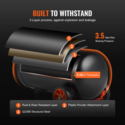 Luftkompressor 4,8 Gallonen, 900 W, 2,2 CFM bei 90 PSI, 70 dB, ultraleise, ölfrei