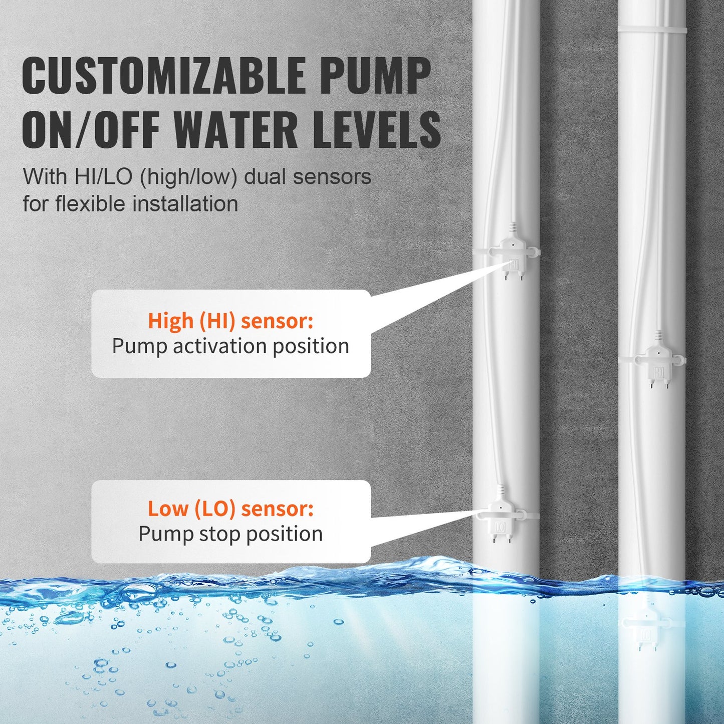 Sump Pump Alarm, Indoor/Outdoor High Water Septic Tank Alarm With HI/LO Dual Sensors, 85dB Loud Alarm and 16.4ft Extended Sensor Cable, For Sewage Pits, Submersible, Utility