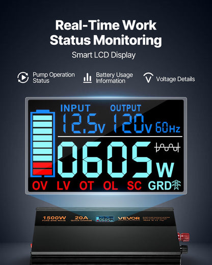 Sump Pump Battery Backup System, 1500W, Auto Switches to Battery Inverter for Continuous Sump Pump Operation, Pure Sine Wave, LCD Display, for Basement Protection Emergency and Power Outage