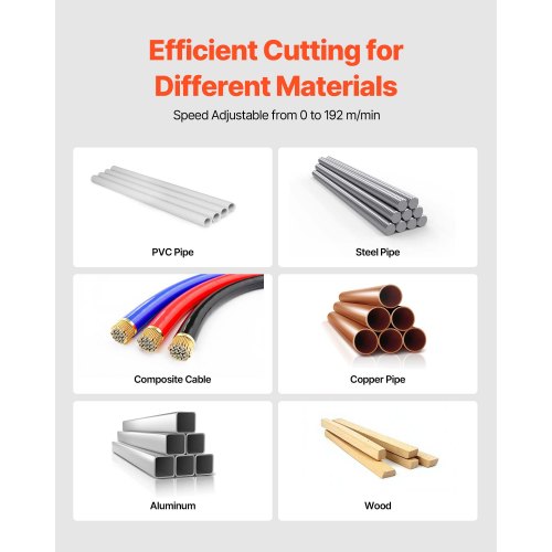 20V Bärbar Sladdlös Bandsåg 2,56 Tum Skärdjup 0-92 M/min Variabel Hastighet Borstlös Motor Med LED-Lampa För Sågning Av Stål, Aluminium, Kablar, Vinklingsjärn, PVC-Rör (Bara Verktyg)