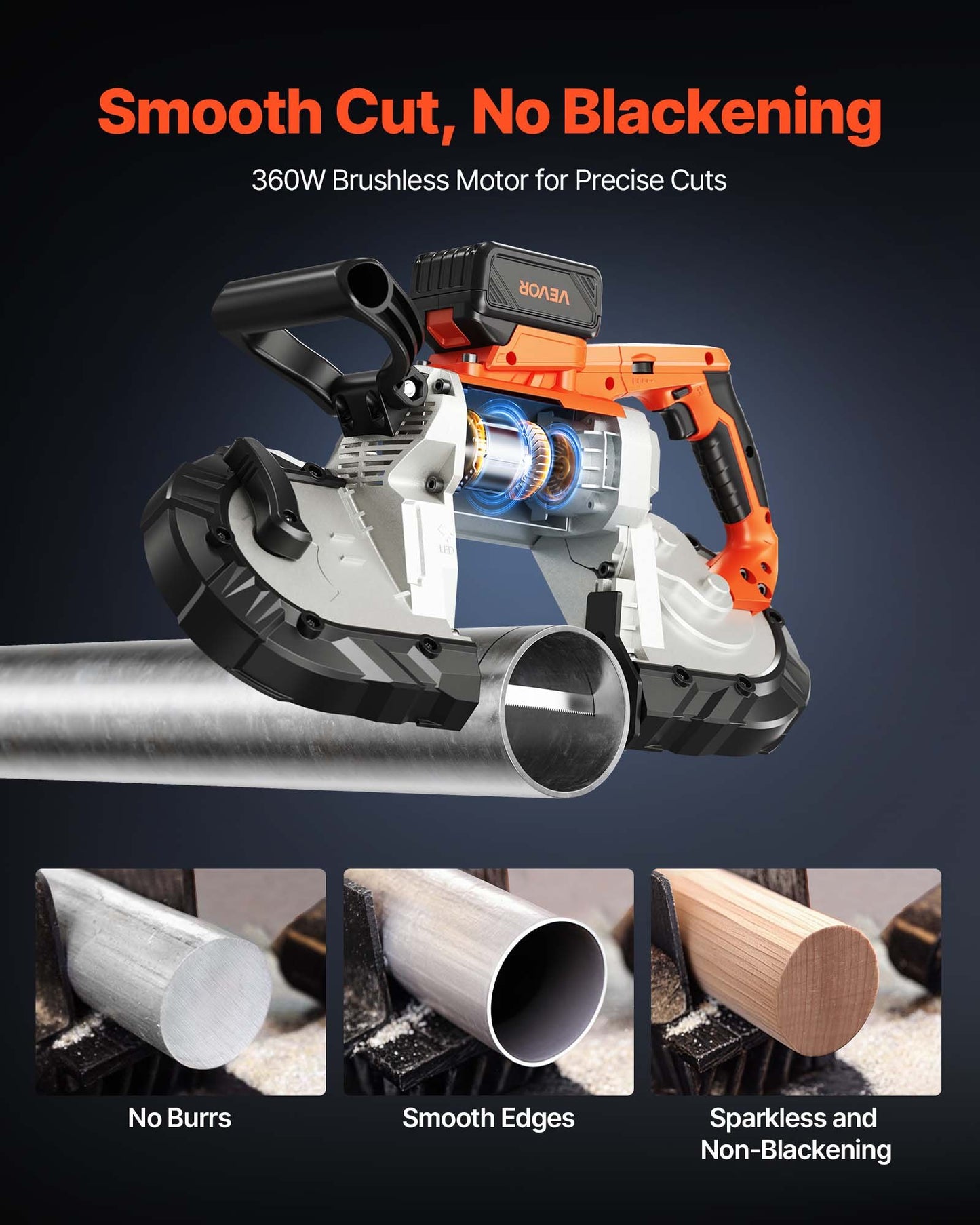 20V Portable Band Saw Kit, 5 Inches Deep Cut, AC 110V, 360W Bandsaw with Brushless Motor, 4.0 Ah Battery, Cordless and Compact Portaband, 0-120 m/min Variable Speed, for Cutting Metal, Wood