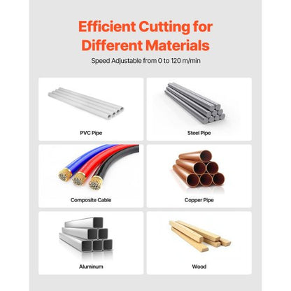 20V Portable Cordless Band Saw Kit with Battery and Charger, 127mm x 115mm Cutting Depth Metal Band Saw with Brushless Motor, 0-192m/min Variable Speed ​​for Cutting Metal, Wood | EU