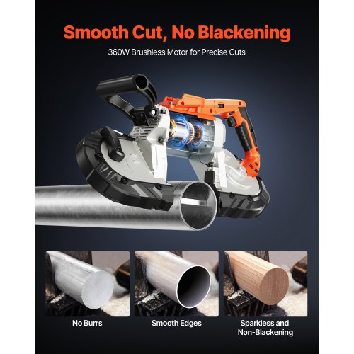 20V Portable Cordless Band Saw 13 cm Cutting Depth 0-120 m/min Variable Speed Brushless Motor, With LED Light, For Sawing Steel, Aluminum, Cables, Angle Iron, PVC Pipe (Tool Only)