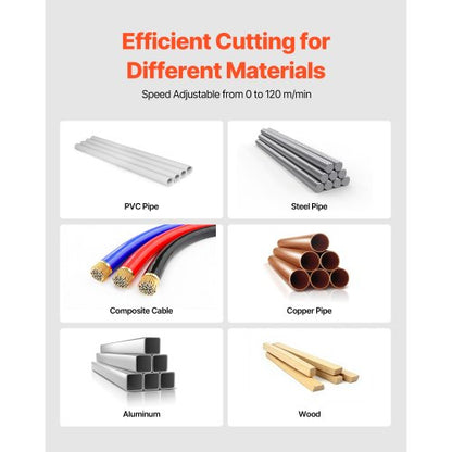 20V Portable Cordless Band Saw 13 cm Cutting Depth 0-120 m/min Variable Speed Brushless Motor, With LED Light, For Sawing Steel, Aluminum, Cables, Angle Iron, PVC Pipe (Tool Only)