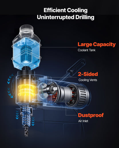 Low Profile Magnetic Drill Press, 1300 W, 1.4 in Boring Diameter, 2248 lbf Power Portable Mag Drill Press, 650RPM Speed, with Weldon Shank, for Metal Surface, Industrial and Home Improvement