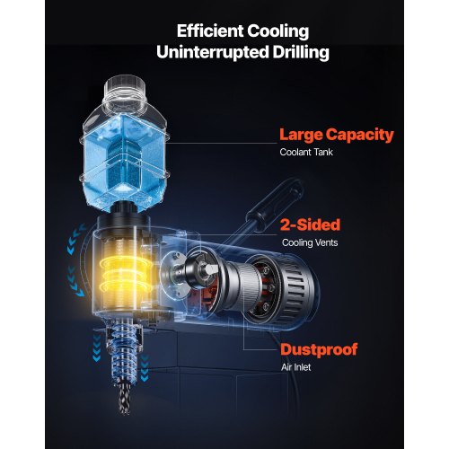 Flache Magnetbohrmaschine Bauchbohrmaschine 1300 W 35 mm Bohrdurchmesser | EU