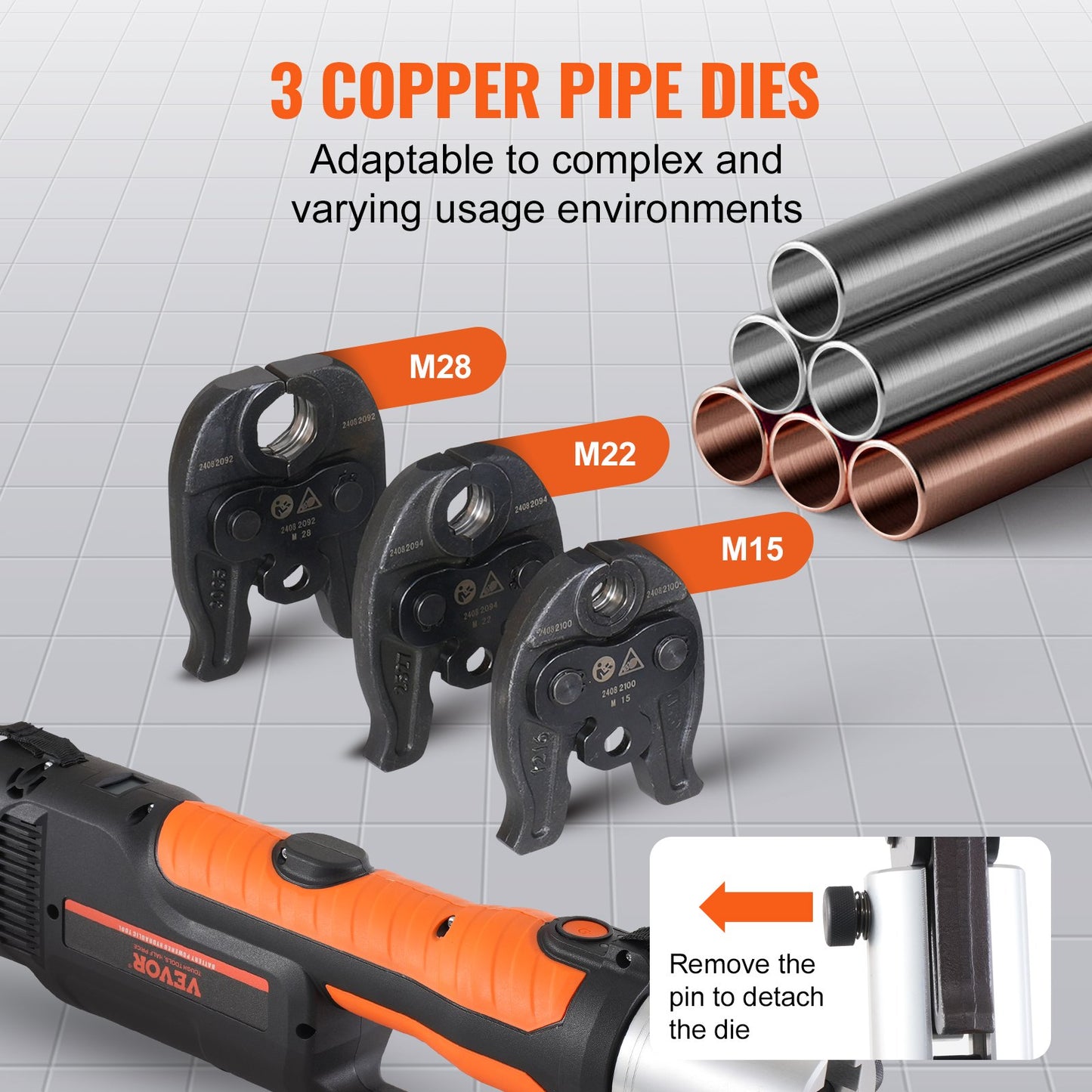 Pro Presswerkzeug Rohrpresssatz Presswerkzeug Akkusatz M15 M22 M28 Backe