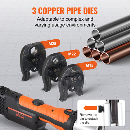 Pro Presswerkzeug Rohrpresssatz Presswerkzeug Akkusatz M15 M22 M28 Backe
