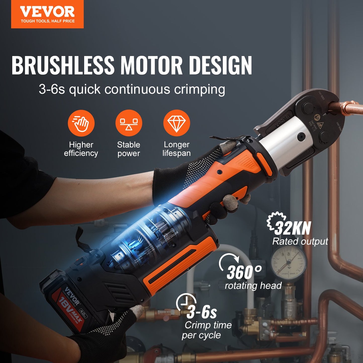 ProPress Tool, 18V Electric Pipe Crimping Tool for 1/2”, 3/4”, 1”, 1 1/4", 1 1/2", 2" Copper Pipes, Press Tool Kit with Brushless Motor, 6 Pro Press Jaws, 2pcs 4AH Battery