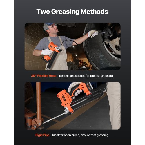 Sladdlös Fettspruta 8000 PSI 20V Batteridriven Fettspruta (Endast Verktyg) |  EU