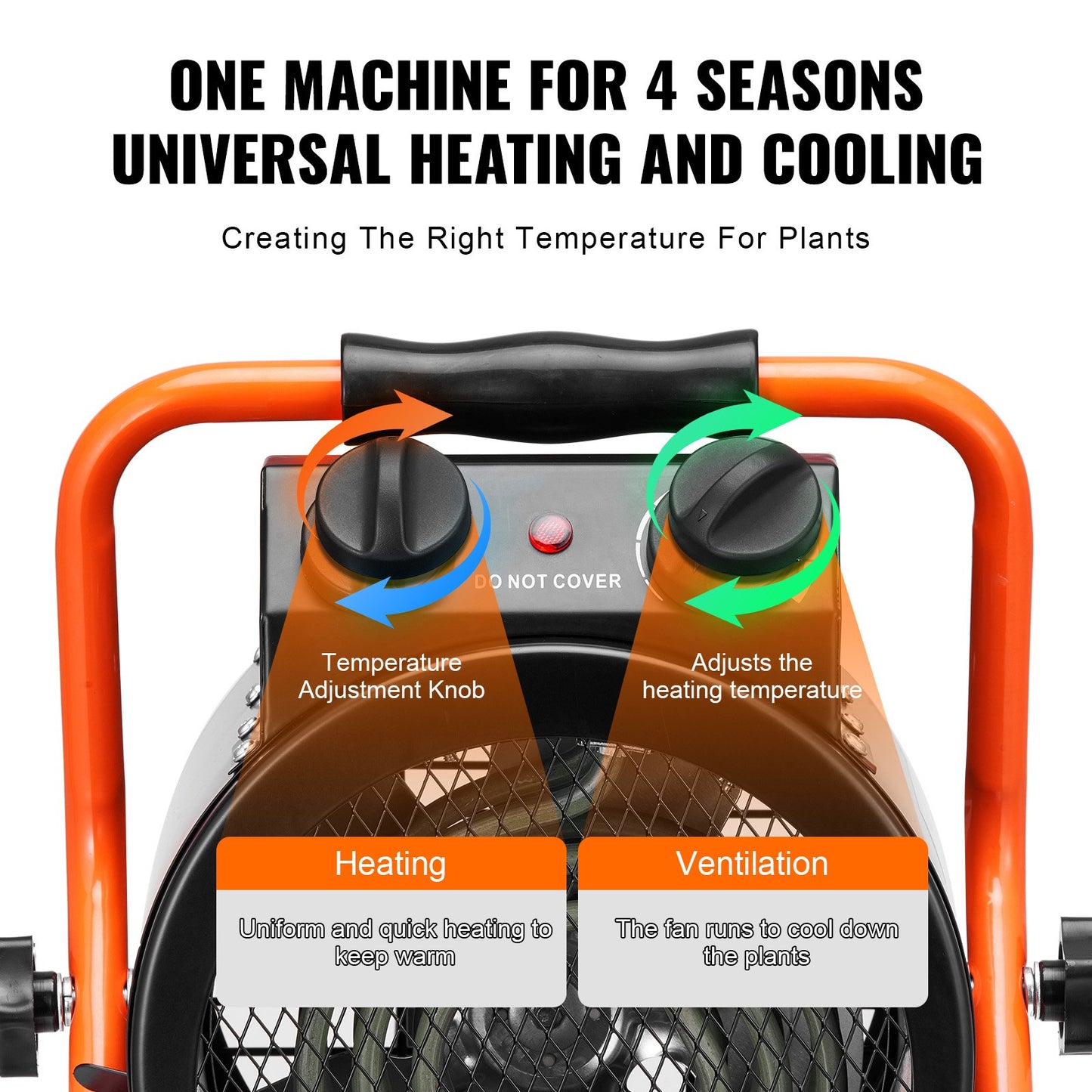 Gewächshausheizung 2000W Schnelles Aufheizen mit Überhitzungsschutz Wasserdicht
