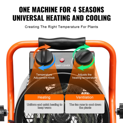 Gewächshausheizung 2000W Schnelles Aufheizen mit Überhitzungsschutz Wasserdicht