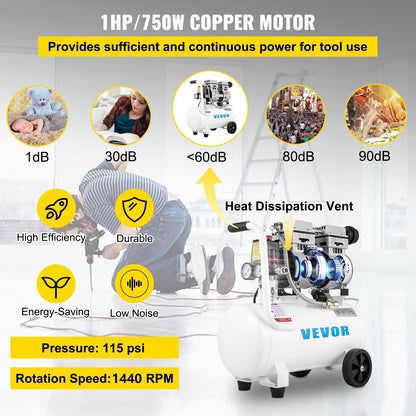 Air Compressor 6.6 Gallon, Portable Air Compressor 1 HP, Oil Free Air Compressor Steel Tank 750W, Pancake Air Compressor 115 PSI, Ultra Quiet Compressor for Home Repair, Tire Inflation