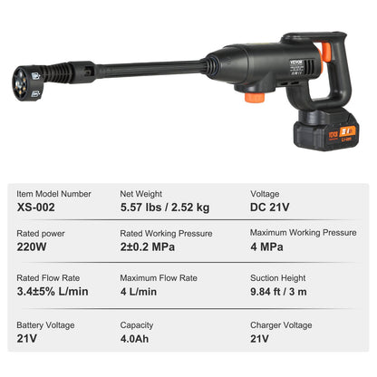 Cordless Pressure Washer, 580-PSI 1.1 GPM Portable Power Cleaner, Handheld High-Pressure Car Washer Gun with 4.0Ah Battery, Charger, 6-in-1 Nozzle, for Home/Floor Cleaning & Watering