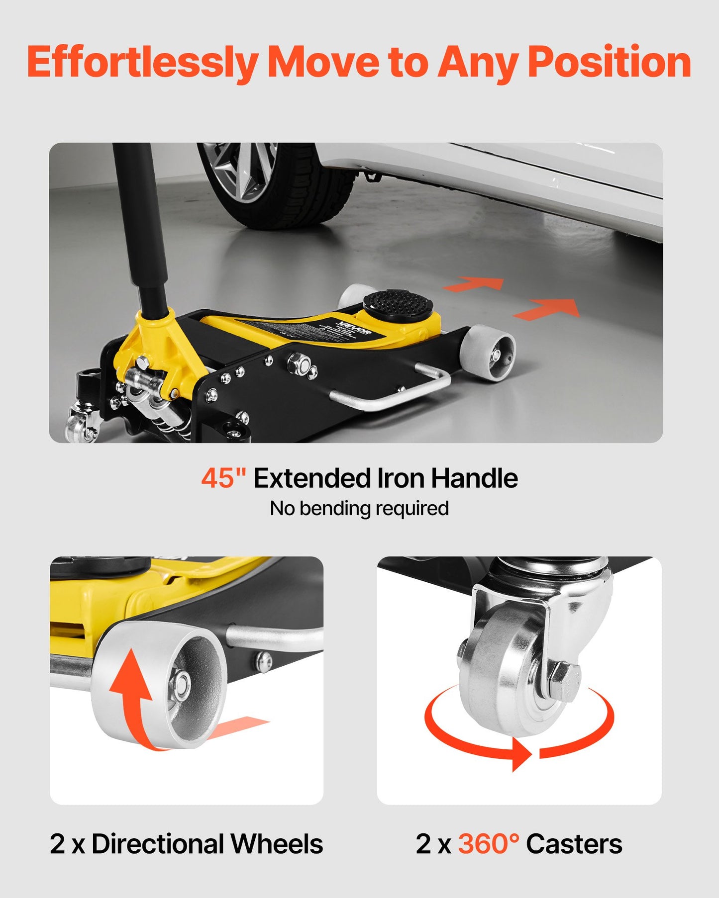Low Profile Floor Jack, 2.5 Ton (5500 lbs) Capacity, Aluminum & Steel Racing Floor Jack with Dual Pistons Quick Lift Pump, Hydraulic Trolley Car Lift for Compact SUVs, Lifting Range 3.74-18.7 in