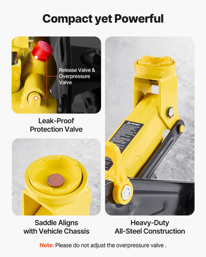 Low Profile Floor Jack, 1.5 Ton (3300 lbs) Capacity, Steel Racing Floor Jack with Single Piston Quick Lift Pump, Hydraulic Trolley Car Lift for Sports Cars, Sedans, Lifting Range 5.1-12.2 Inches