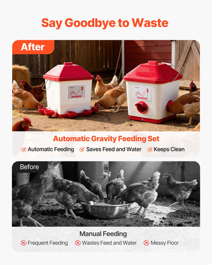 Automatic Chicken Feeder & Waterer Set, 5 Gallon/40 Pounds, Rain Proof Hanging Poultry Feeder with Water Cup No Waste, Automatic Gravity, Avoid Small Animals, Suitable for Chicken, Duck, Turkey