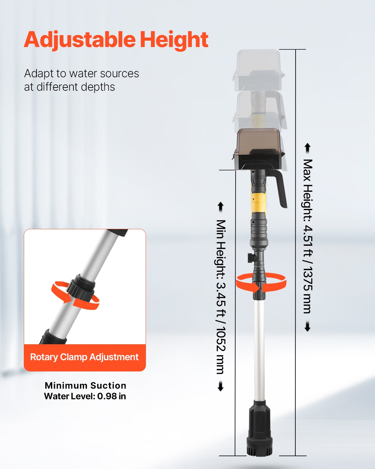 Kabellose Stab-Wassertransferpumpe für Dewalt 20 V MAX-Akku (nur Werkzeug)