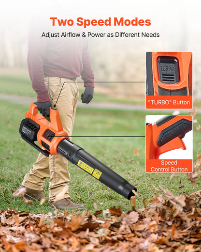 Cordless Leaf Blower, 20V Powerful Electric Leaf Blower with 2.0Ah Battery, Fast Charging & Quiet Operation, 2 Speed Control, 450 CFM/110 MPH Lightweight Powered Blowers for Leaves Lawn Care