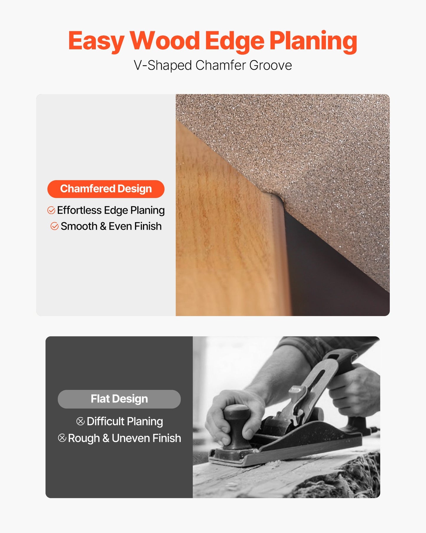Cordless Handheld Planer, 2-1/5-Inch Cut Width, 14500 RPM Electric Hand Wood Planer with 2 Ah 12V Lithium Battery, Brushless Motor, Adjustable Cut Depth, 2 Blades, for Woodworking Wood Chamfer
