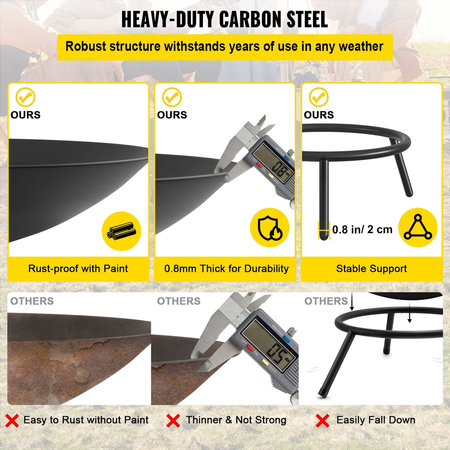 Fire Pit Bowl, 22-inch Deep Round Carbon Steel Fire Bowl, Wood Burning for Patios, Backyards and Camping Use, with a Drain Hole and a Wood Stick, Black