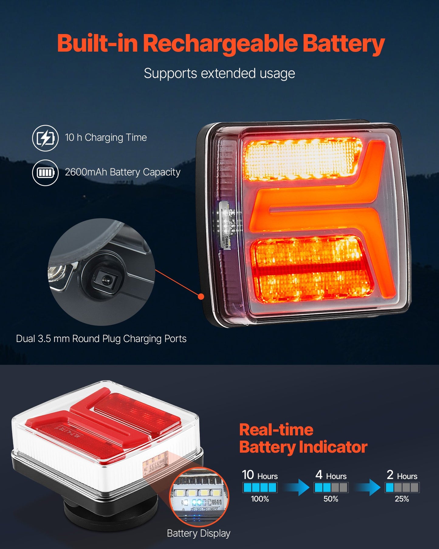 Trailer Lights, 2PCS 12V Square LED Magnetic Wireless Trailer Tail Lights Kit with Stop Brake Turn Tail License Plate Lamp, Waterproof Tow Lighting Kit for Boat Truck Camper RV Tractor Caravan