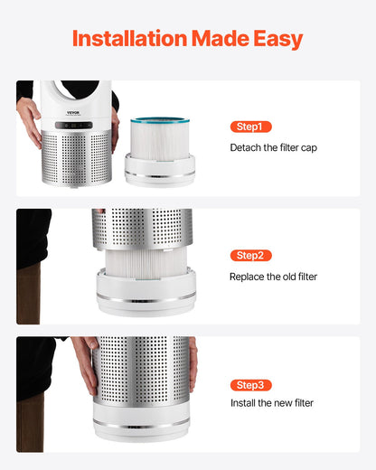 Replacement filter for tower fan with high density HEPA and activated carbon