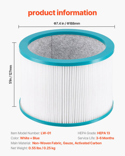 Replacement filter for tower fan with high density HEPA and activated carbon