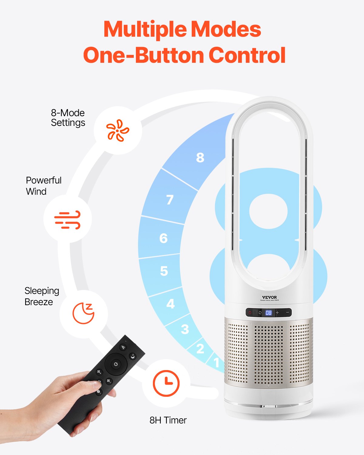 Tower Fan Bladeless, 16.4ft/s Velocity Floor Fan that Blows Cold Air, 80° Oscillating 8-Speed Fans, 8H Timer, Standing Fans with H13 HEPA Filtration, Remote Control & Air Purification Mode