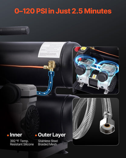 Air Compressor, 4.6 Gallon Steel Tank, 1HP 2.2 CFM@90 PSI Oil Free Air Compressor & Max. 120PSI Pressure, 80dB Ultra Quiet Portable Compressor, for Auto Repair, Tire Inflation, Spray Painting