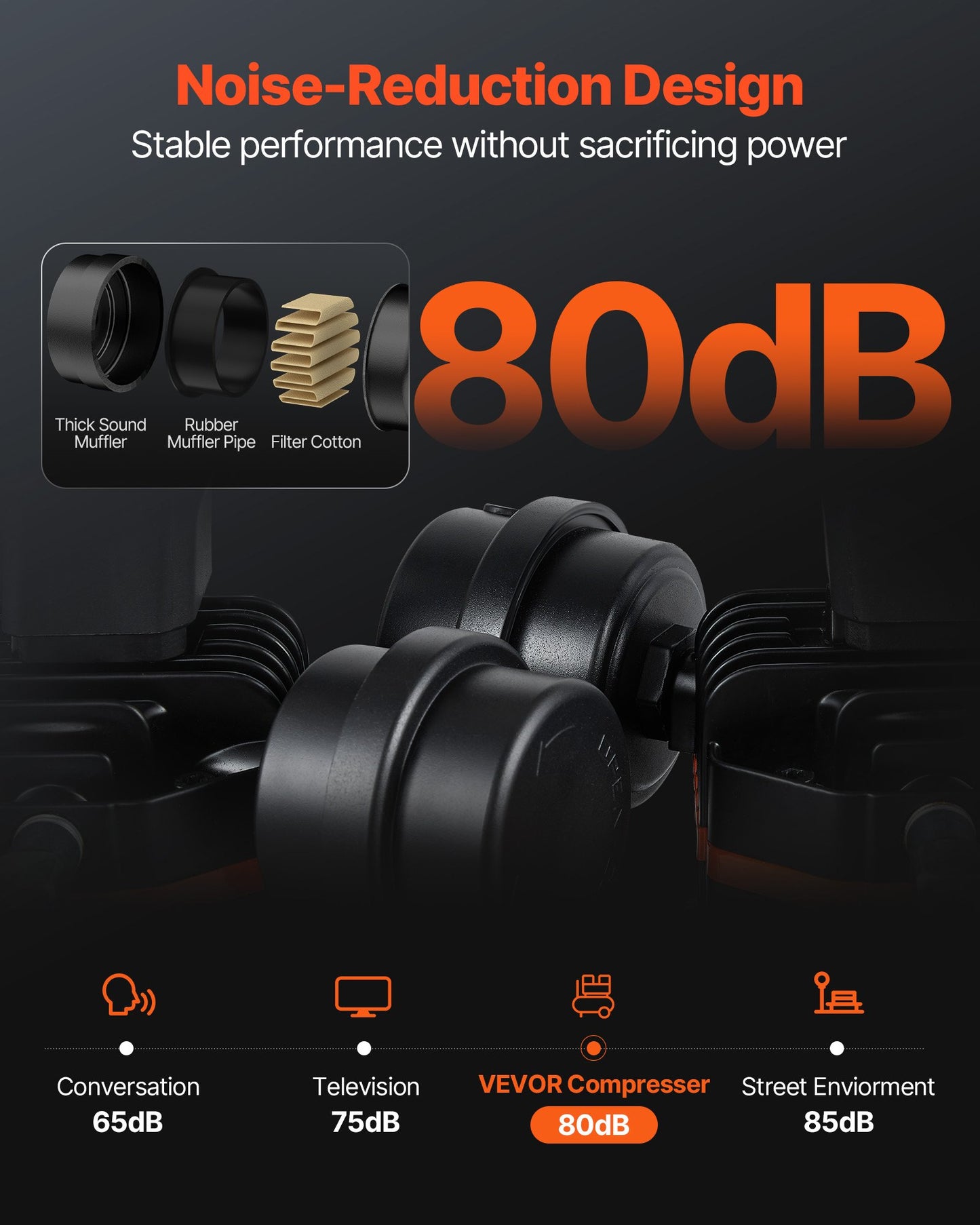 Air Compressor, 4.6 Gallon Steel Tank, 1HP 2.2 CFM@90 PSI Oil Free Air Compressor & Max. 120PSI Pressure, 80dB Ultra Quiet Portable Compressor, for Auto Repair, Tire Inflation, Spray Painting