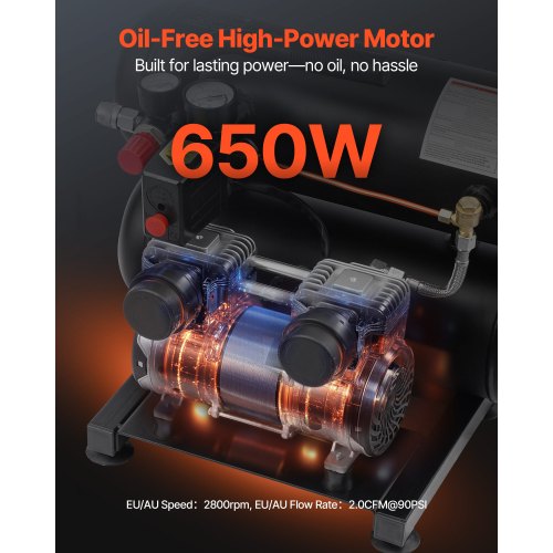 Luftkompressor, kompakter tragbarer ölfreier Kompressor, 4,6 Gallonen, 90 PSI