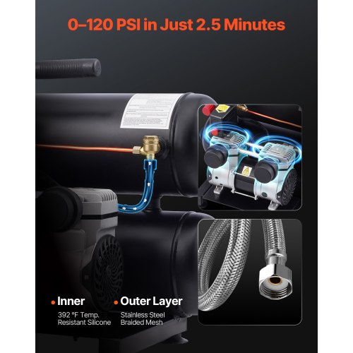 Luftkompressor, kompakter tragbarer ölfreier Kompressor, 4,6 Gallonen, 90 PSI