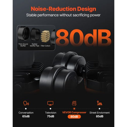 Luftkompressor, kompakter tragbarer ölfreier Kompressor, 4,6 Gallonen, 90 PSI