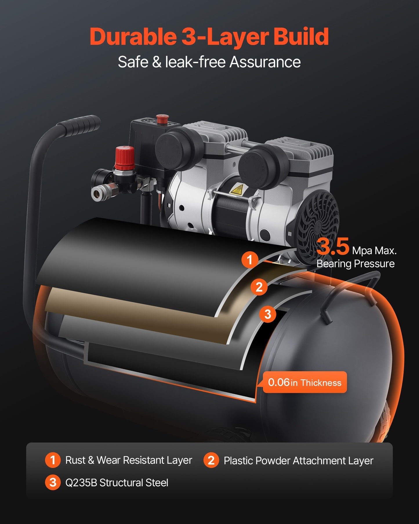 Air Compressor, 8 Gallon Steel Tank, 1HP 2.2 CFM@90 PSI Oil Free Air Compressor & Max. 120PSI Pressure, 80dB Ultra Quiet Portable Compressor, for Auto Repair, Tire Inflation, Spray Painting