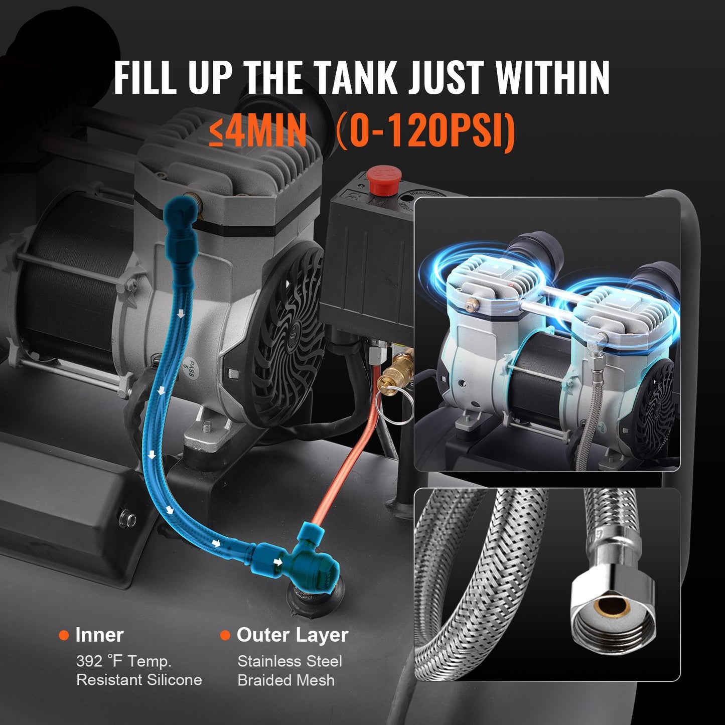 Luftkompressor, kompakt, tragbar, ölfrei, 8 Gallonen, 90 PSI