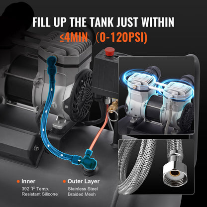 Luftkompressor, kompakt, tragbar, ölfrei, 8 Gallonen, 90 PSI