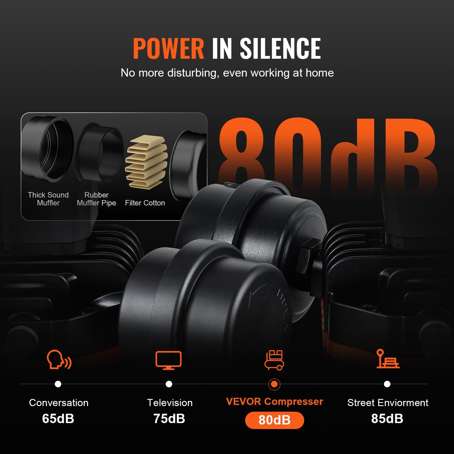 Luftkompressor, kompakt, tragbar, ölfrei, 8 Gallonen, 90 PSI