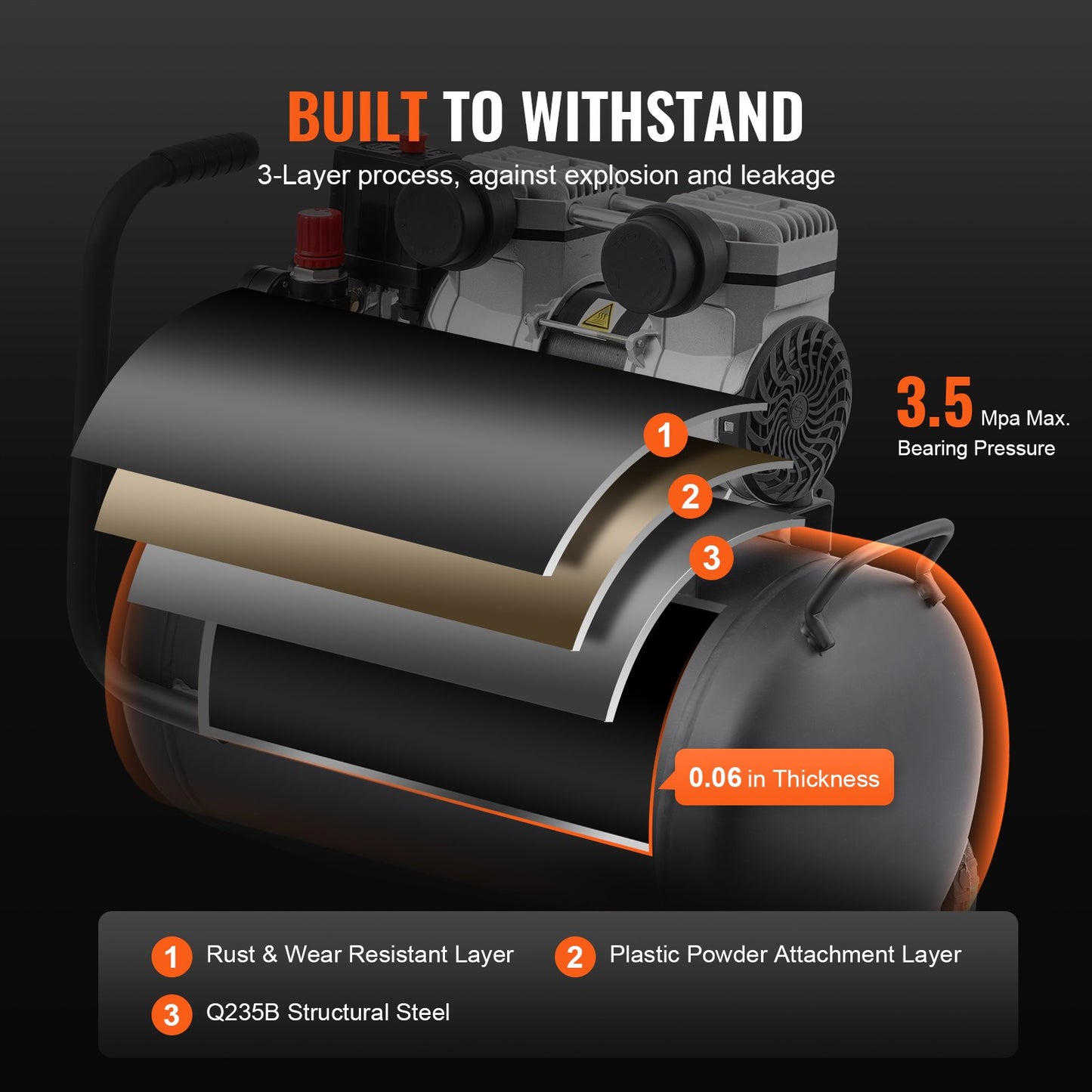 Luftkompressor, kompakt, tragbar, ölfrei, 8 Gallonen, 90 PSI