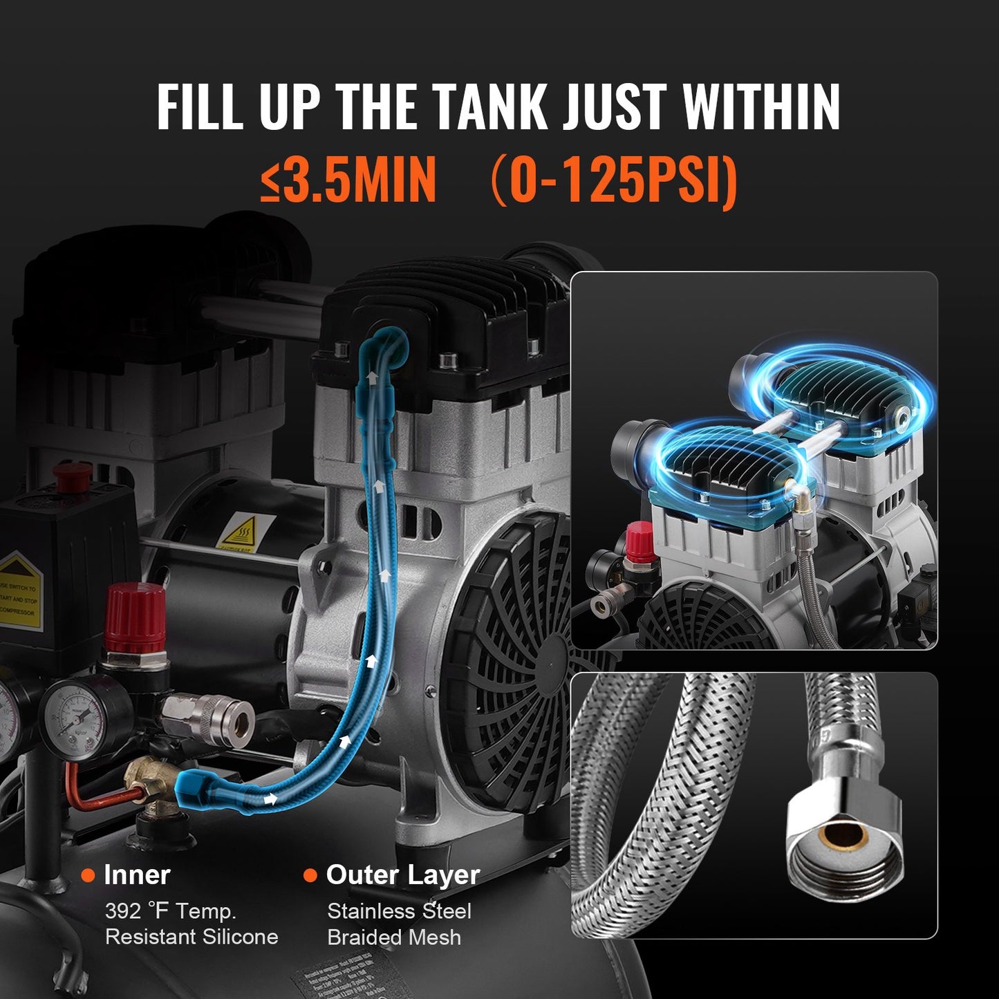 Luftkompressor, kompakt, tragbar, ölfrei, 10 Gallonen, 90 PSI