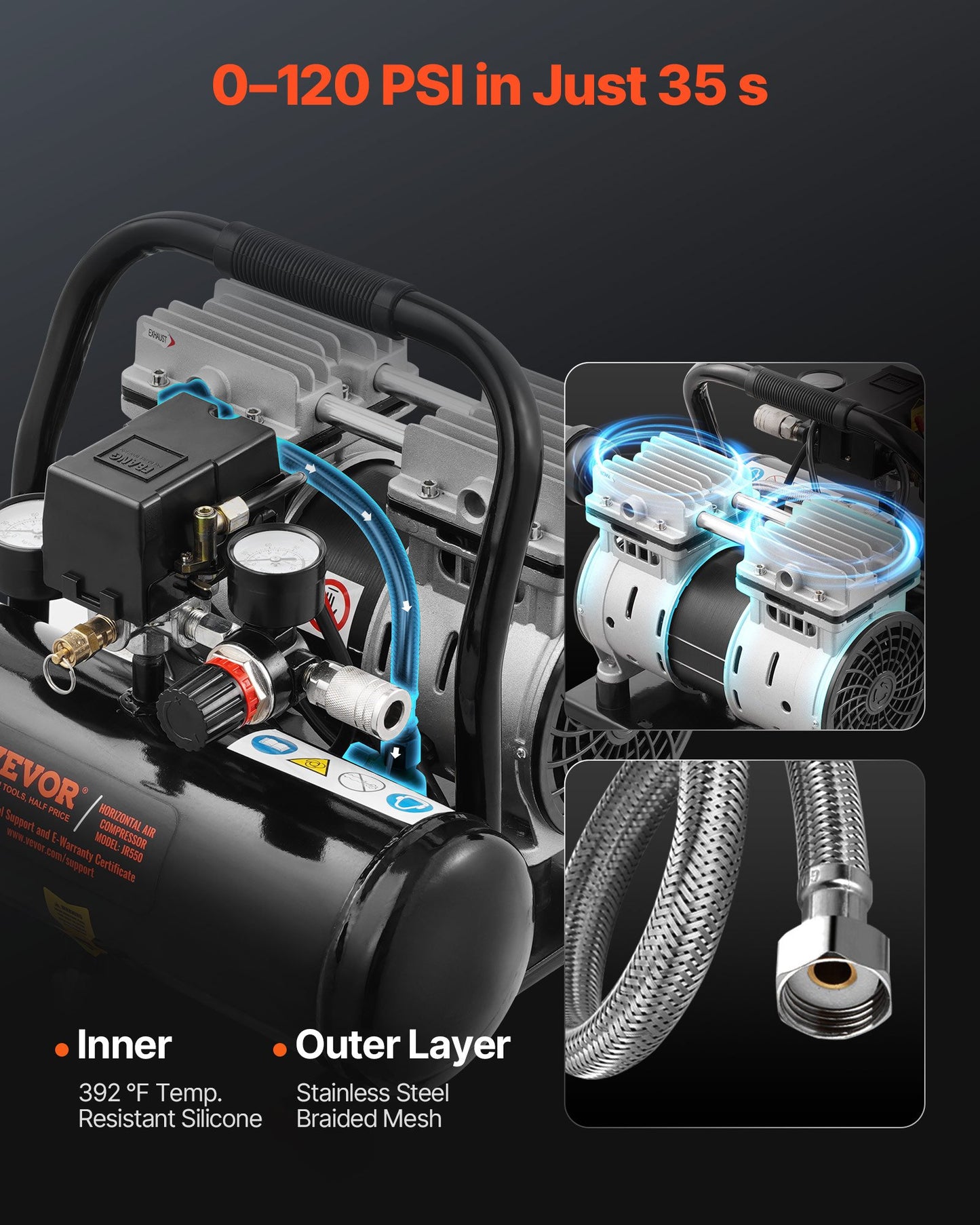 Air Compressor, 1 Gallon Steel Tank, 1HP 1.5 CFM 90PSI Oil Free Air Compressor & Max. 120PSI Pressure, 78dB Ultra Quiet Portable Compressor, for Auto Repair, Tire Inflation, Spray Painting